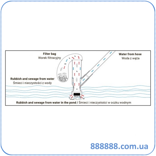       White Line WL-EN70 Bradas