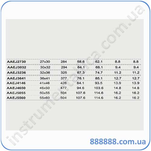   10x12  AAEJ1012 TOPTUL