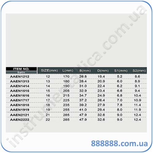   ( 75) 17 AAEN1717 TOPTUL