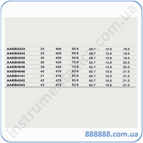   41  AAEB4141 TOPTUL