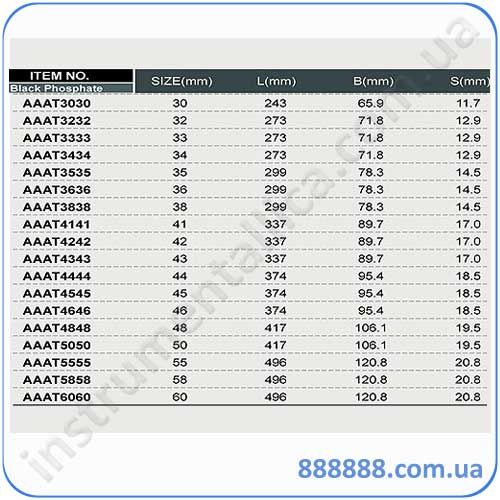     () 50 AAAT5050 TOPTUL