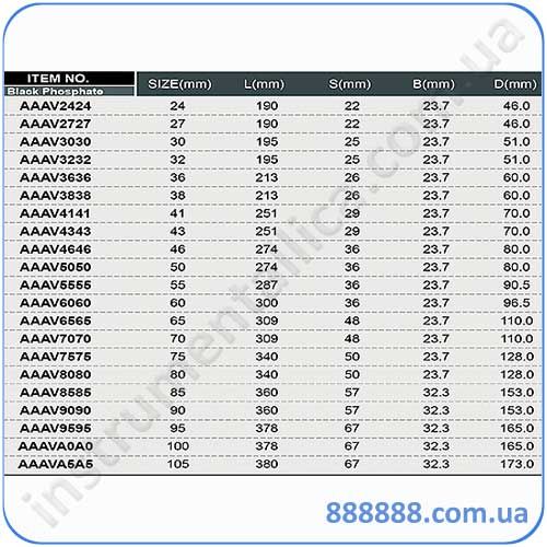    (,  )  45 105 AAAVA5A5 TOPTUL