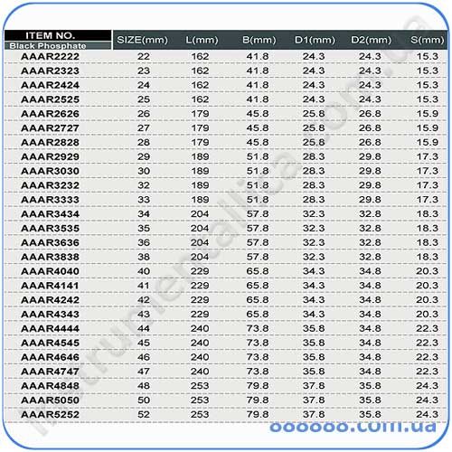    () 105 AAARA5A5 TOPTUL