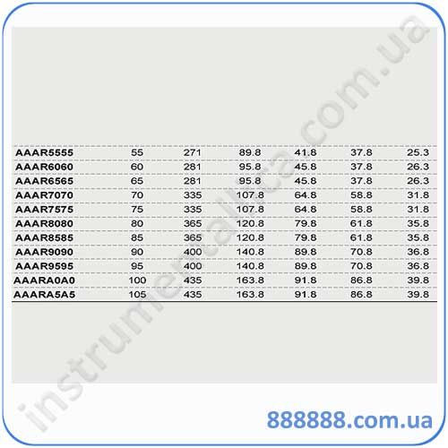    () 105 AAARA5A5 TOPTUL